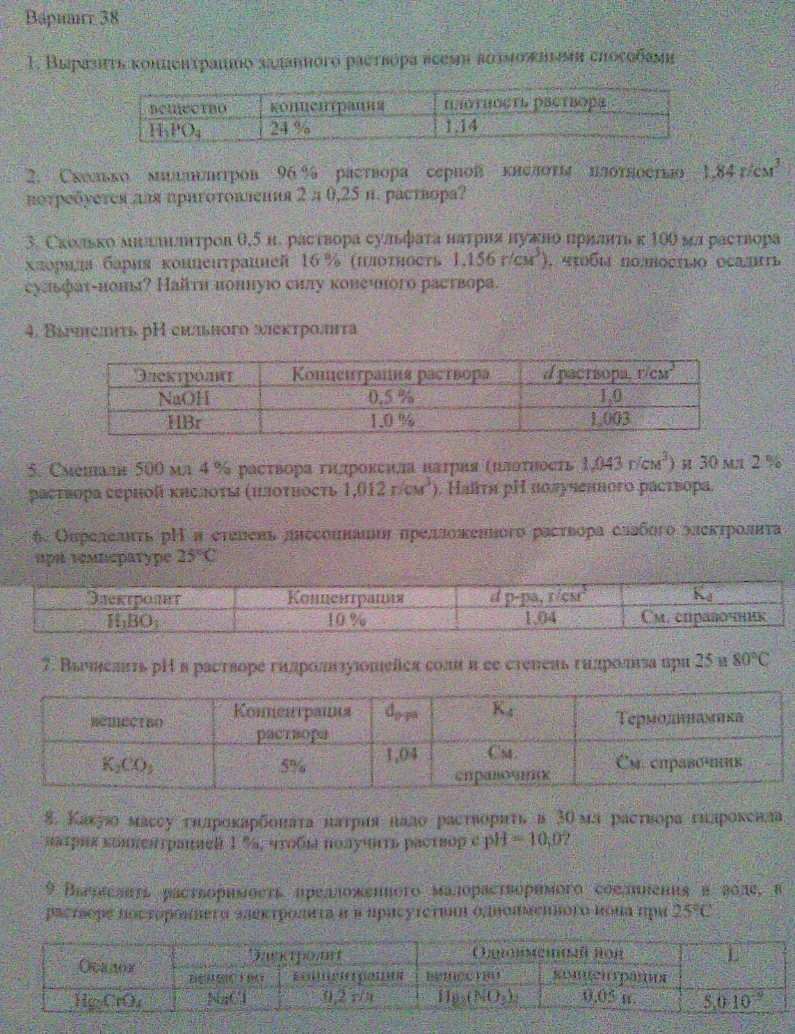 Контрольные работы